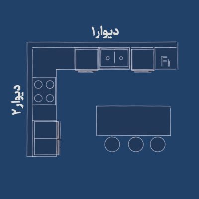 تصویر برای شماره انتخاب 2